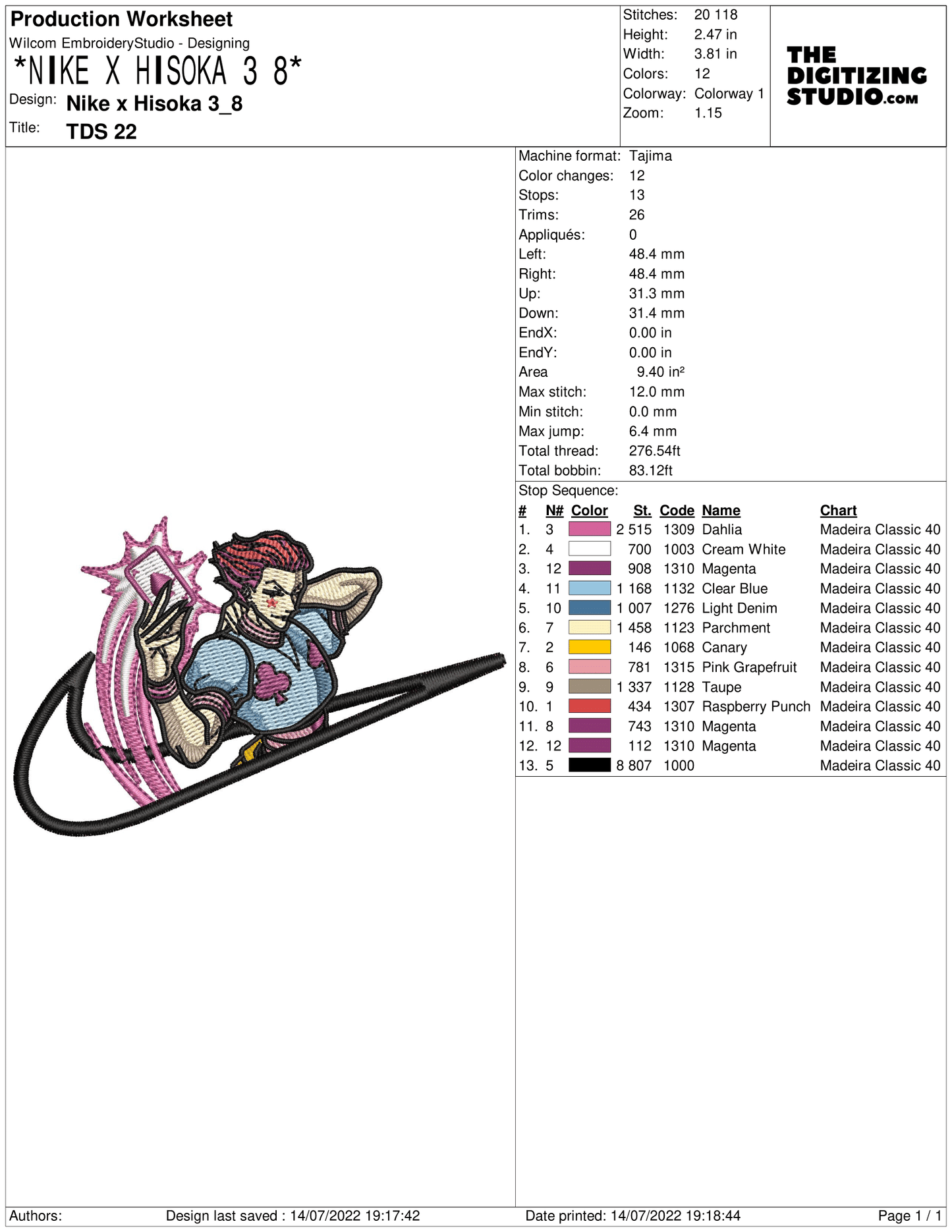 Anime Embroidery Design