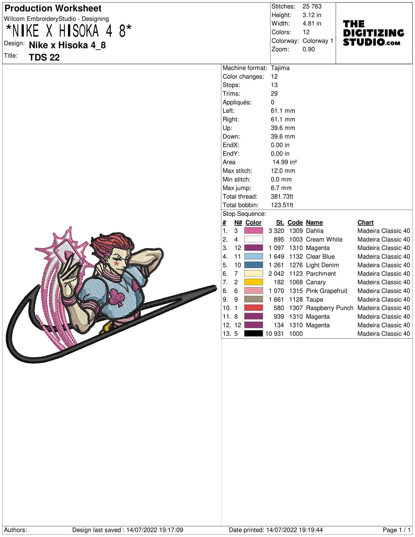 Anime Embroidery Design