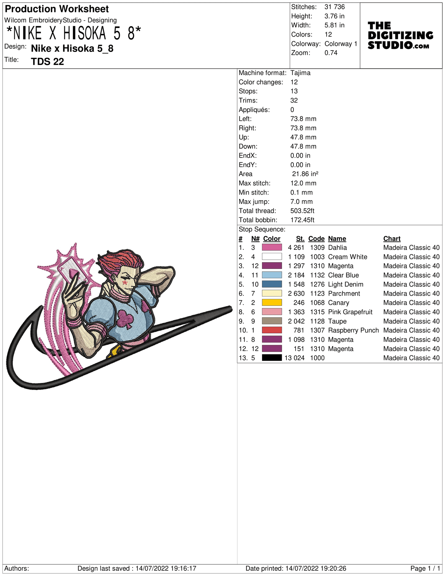 Anime Embroidery Design