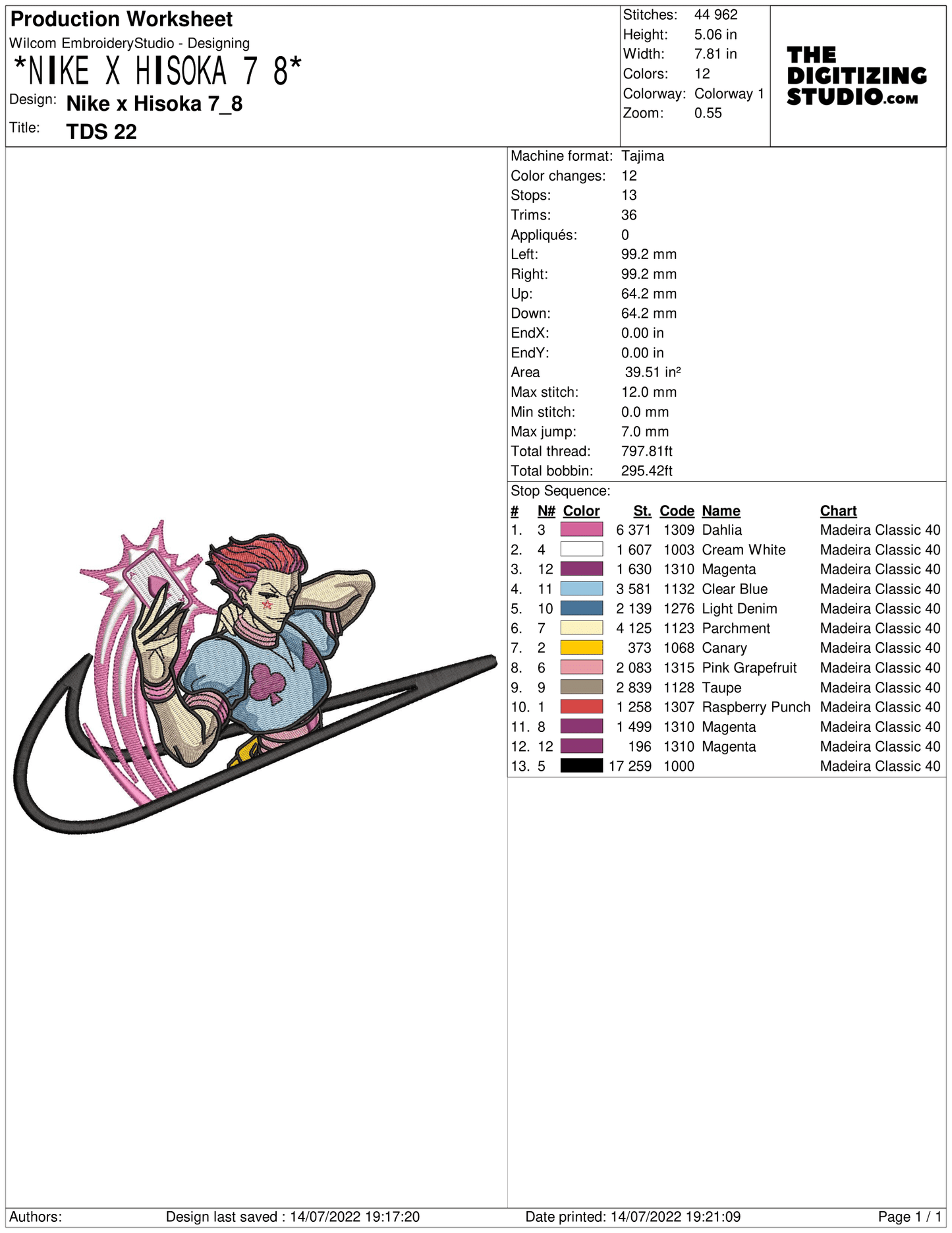 Anime Embroidery Design
