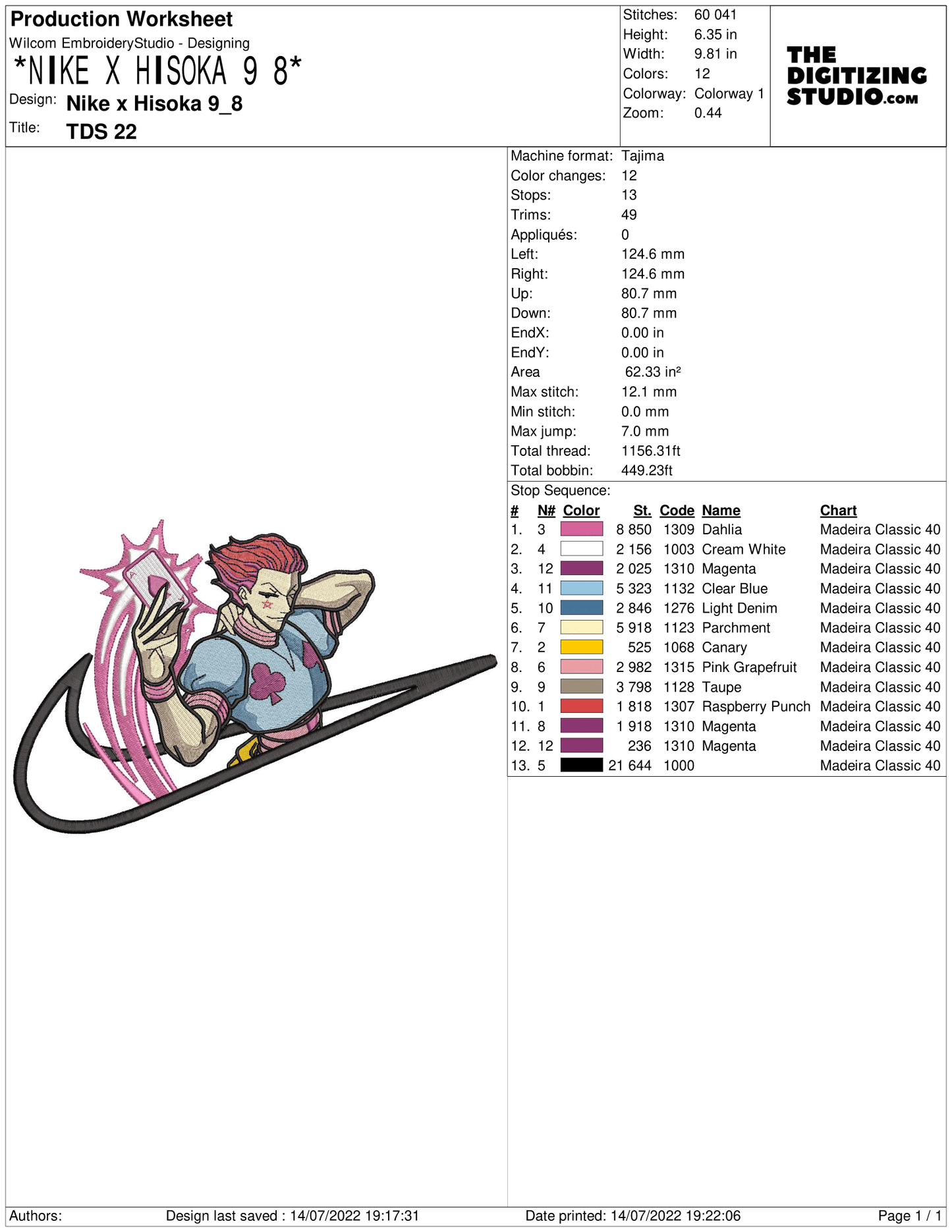 Anime Embroidery Design