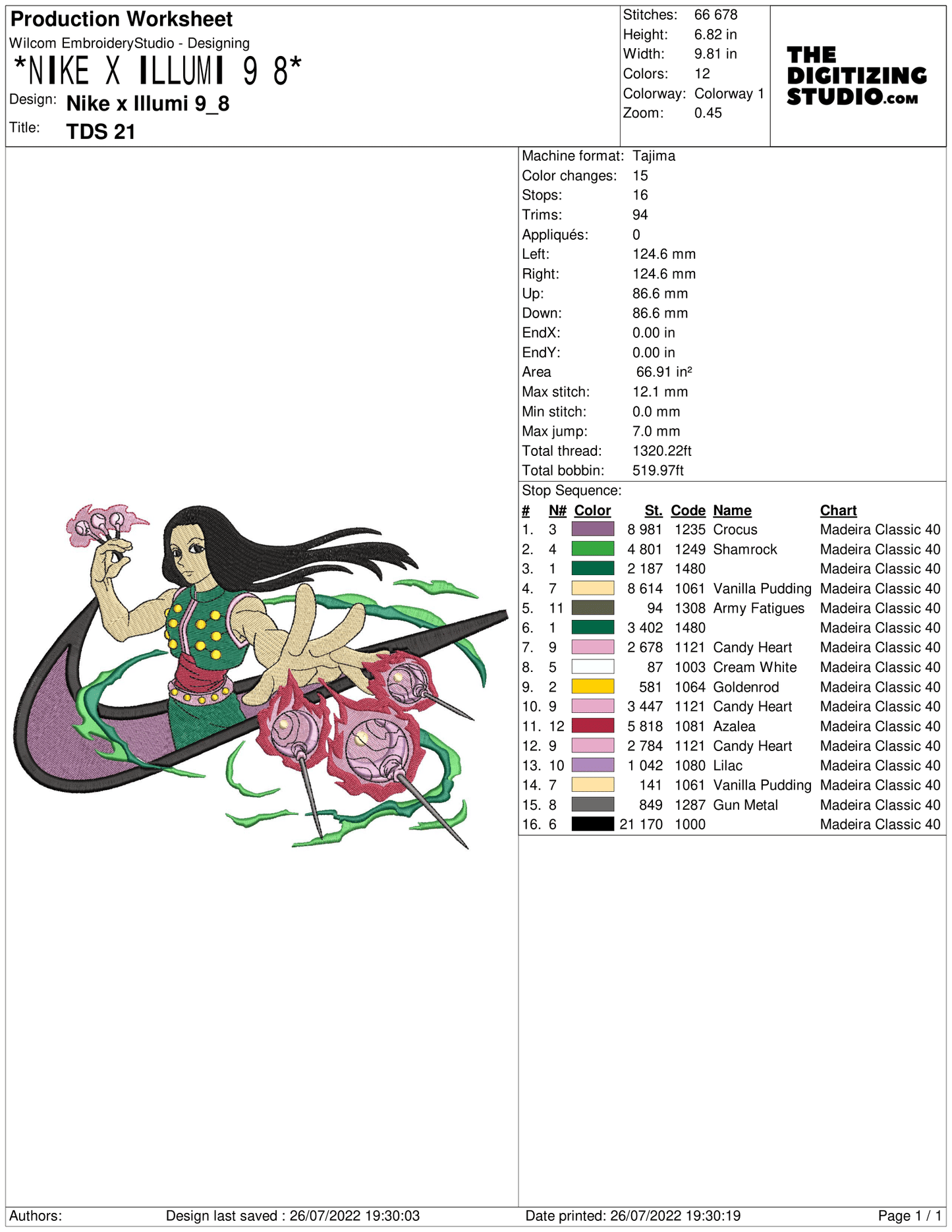 Anime Embroidery Design