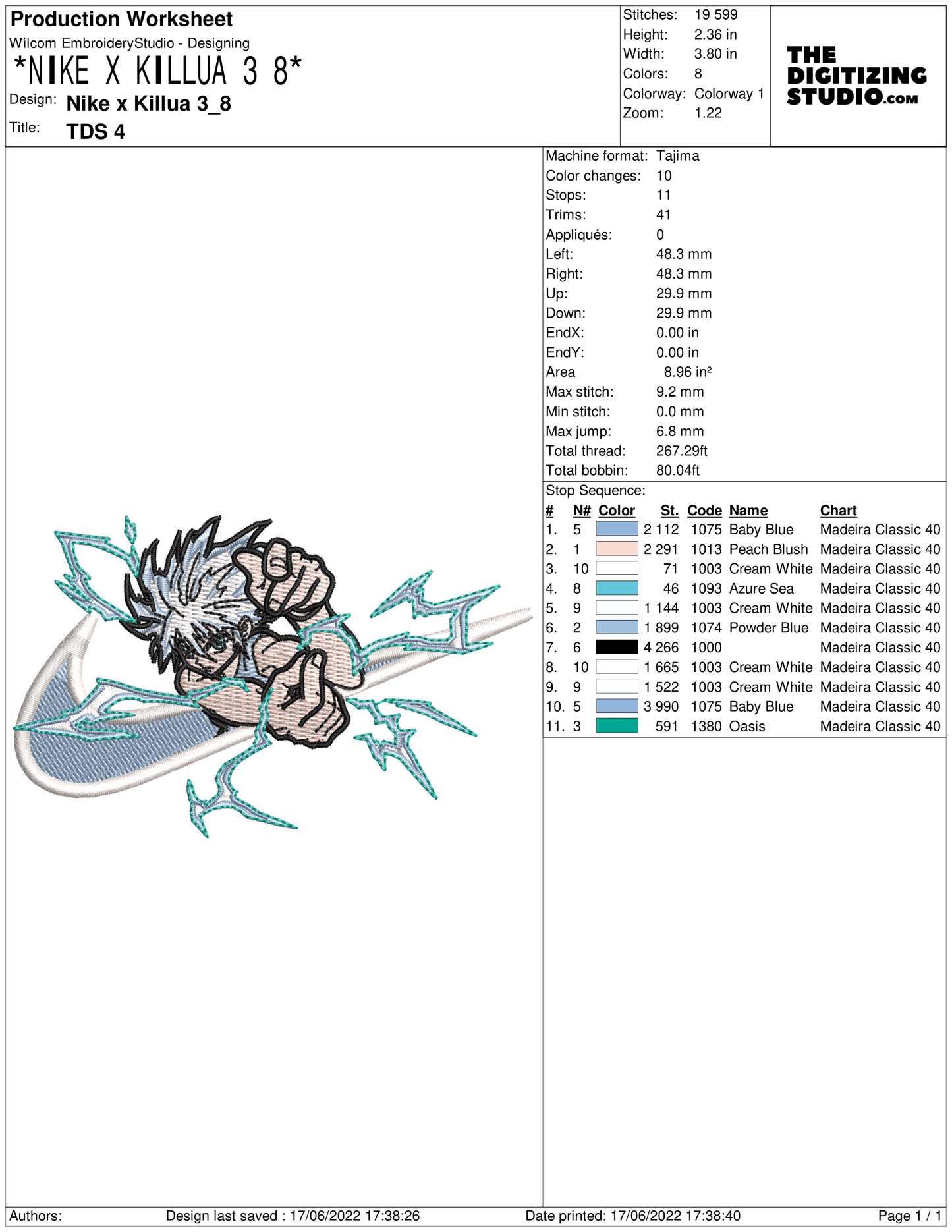 Anime Embroidery Design