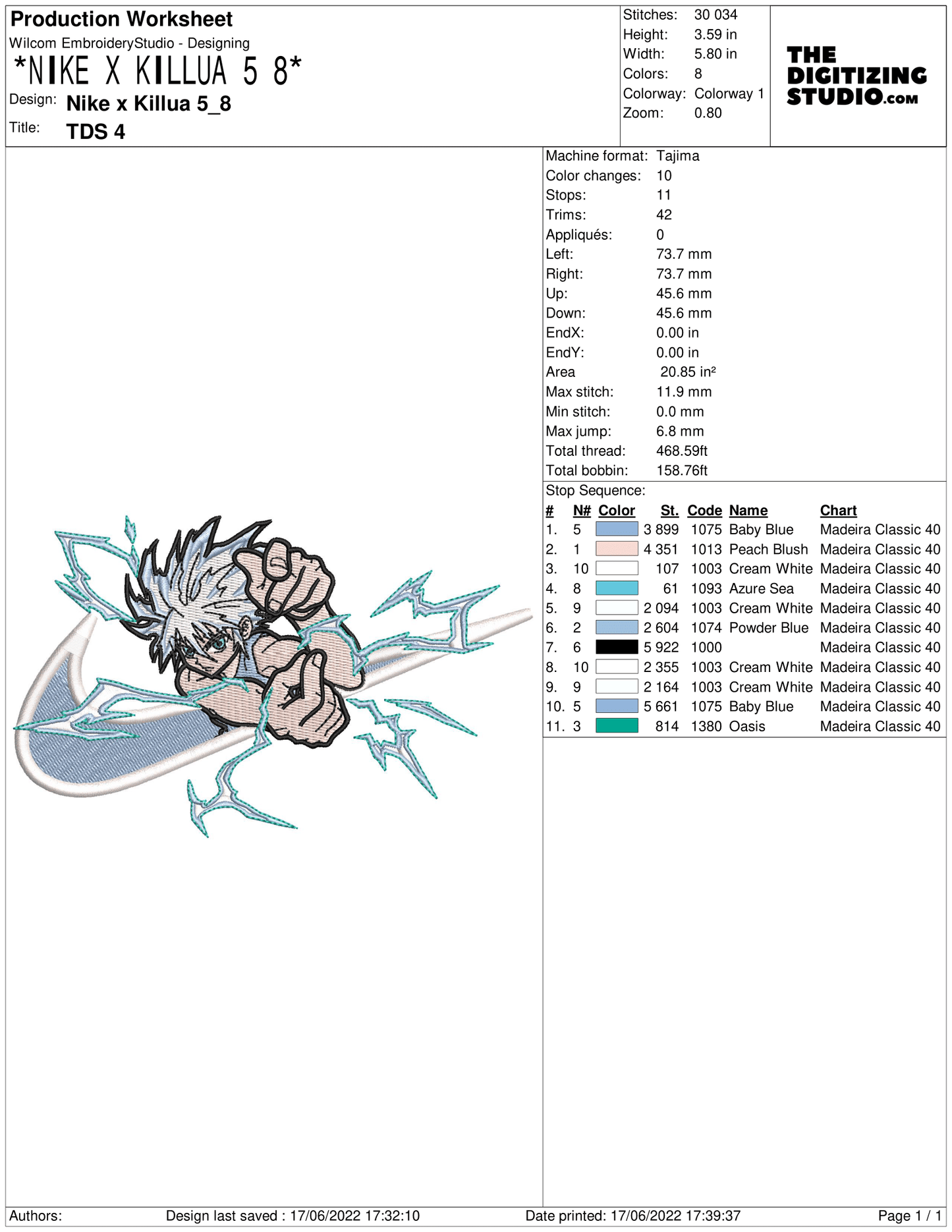 Anime Embroidery Design