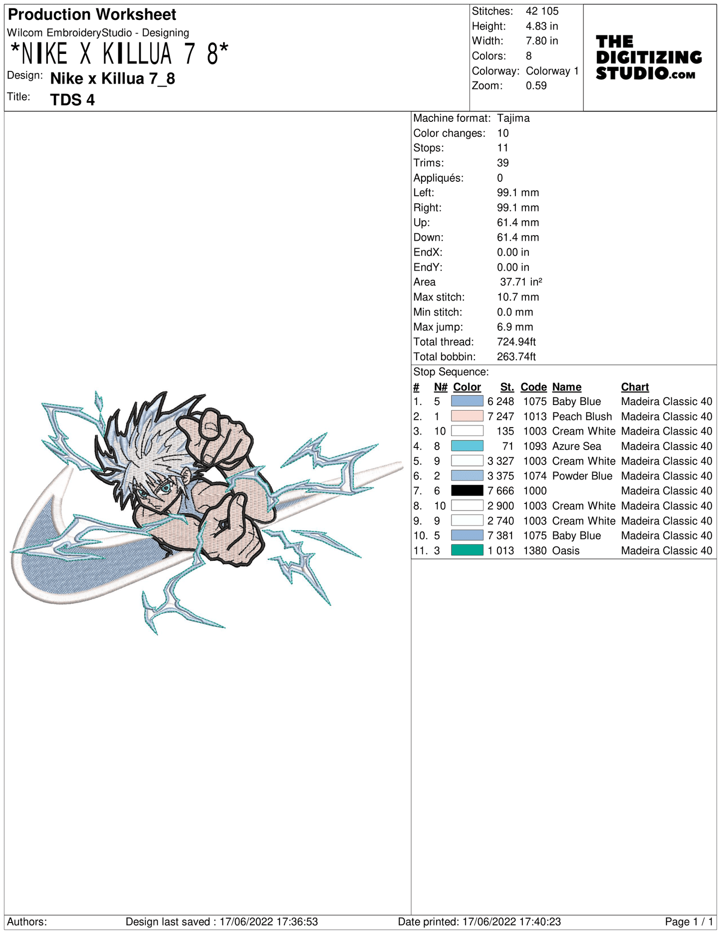 Anime Embroidery Design