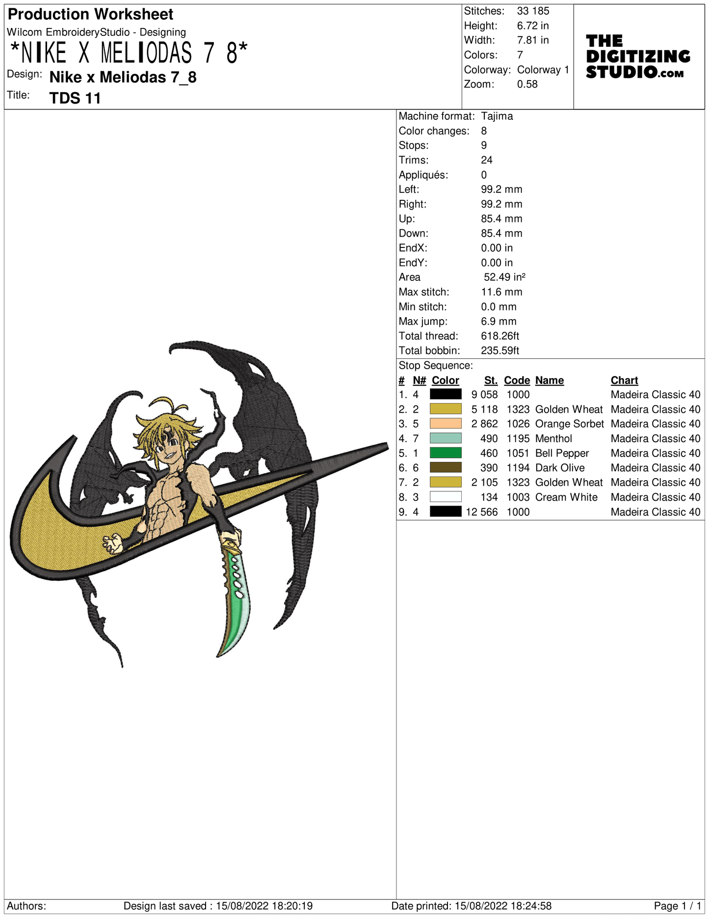 Anime Embroidery Design