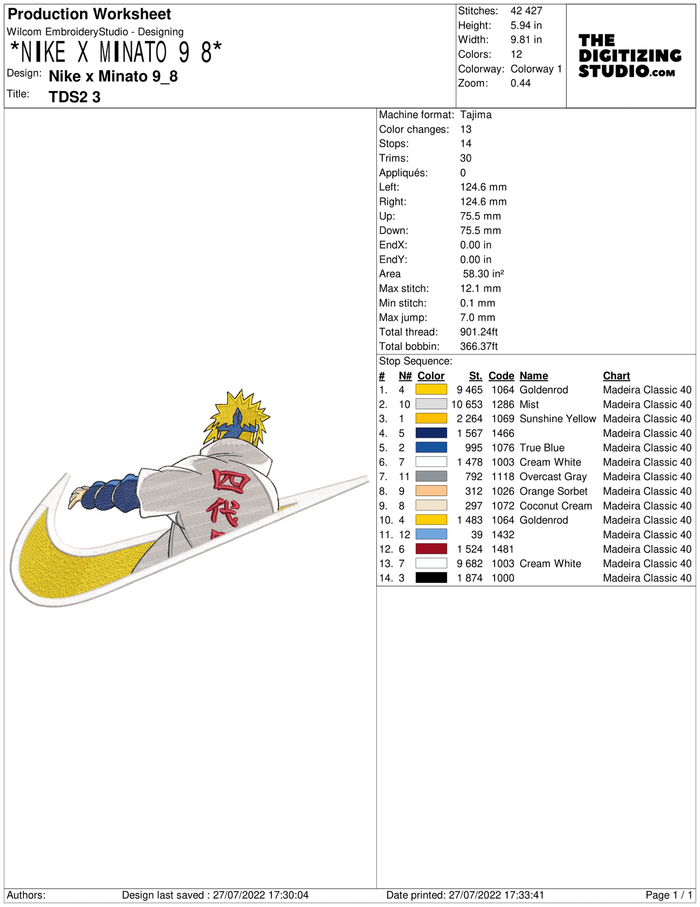 Anime Embroidery Design