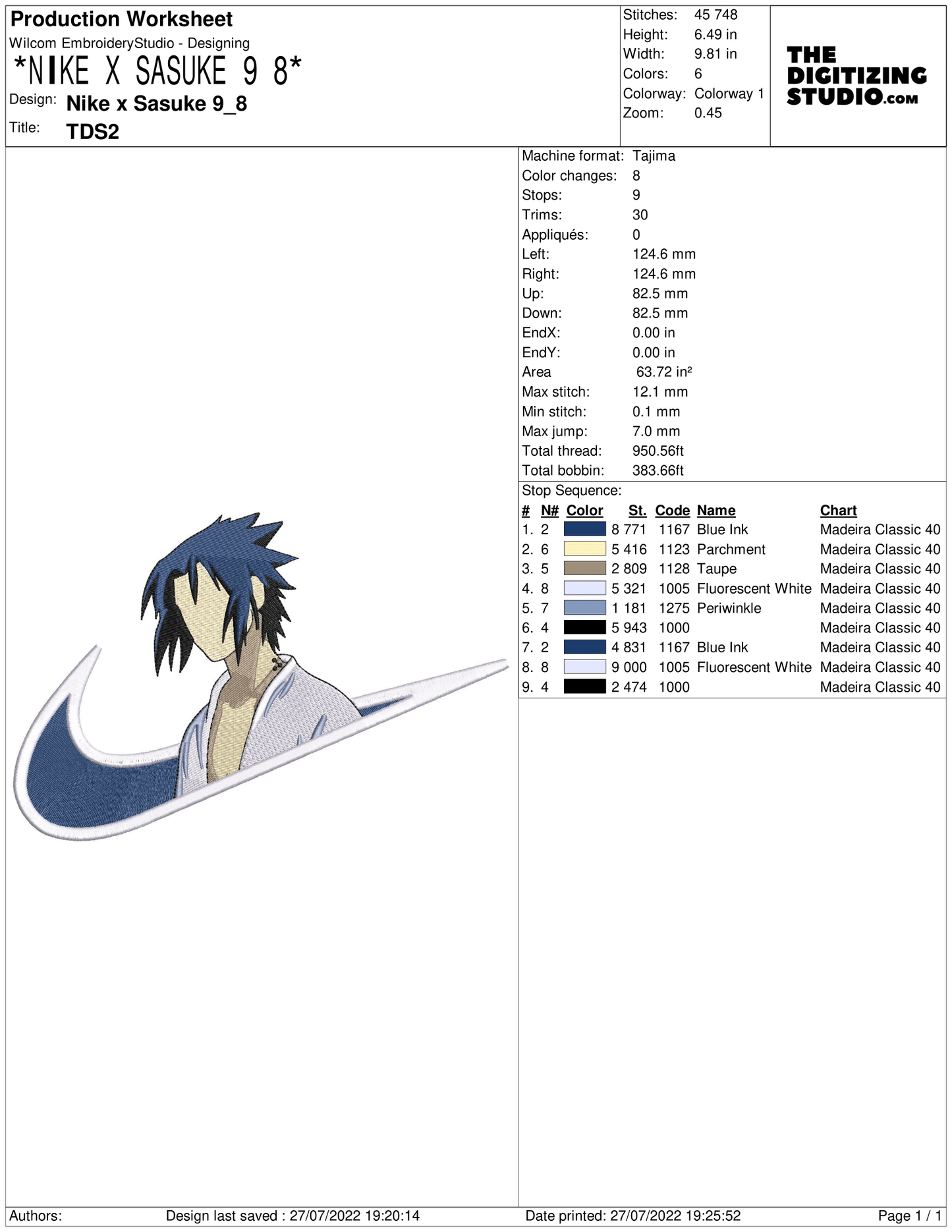 Anime Embroidery Design