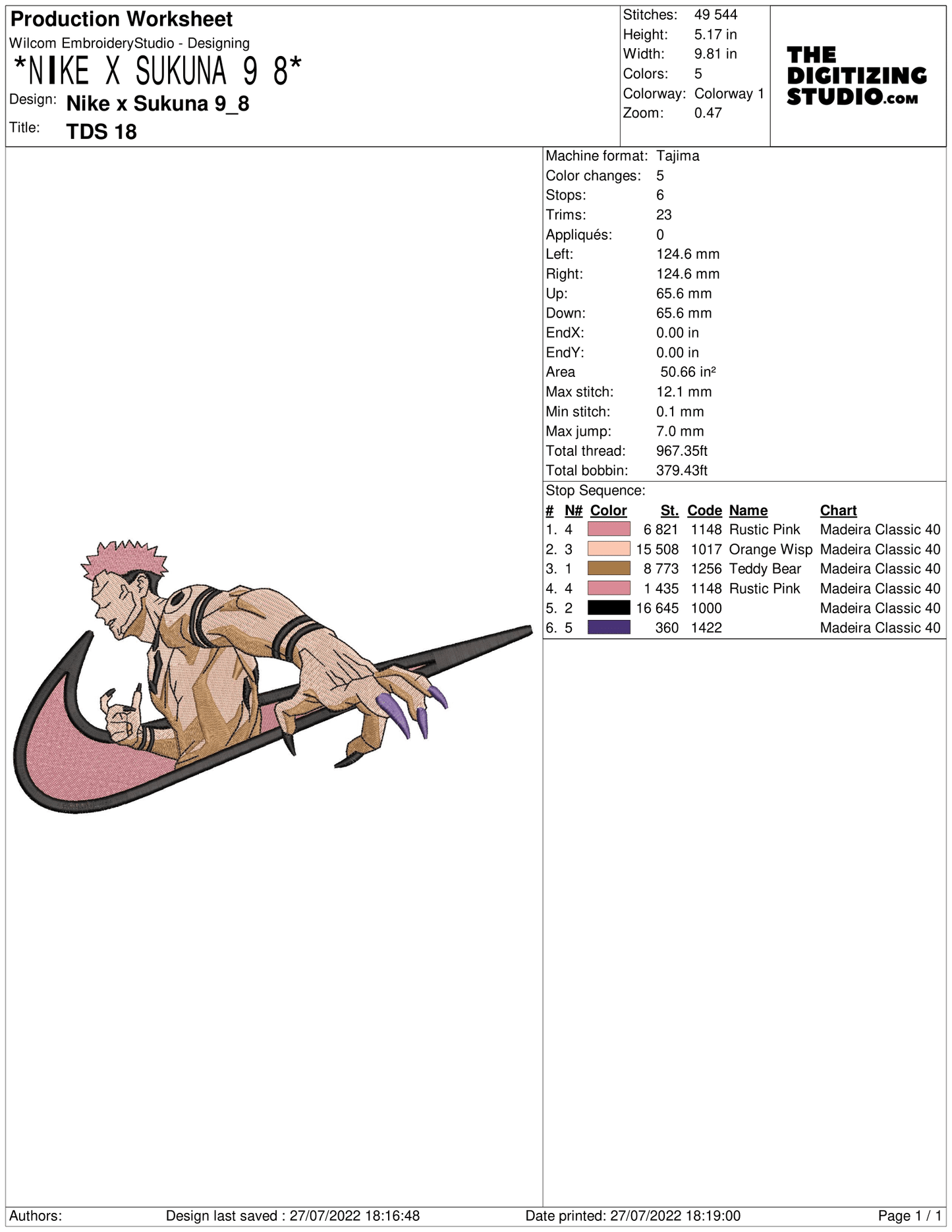 Anime Embroidery Design