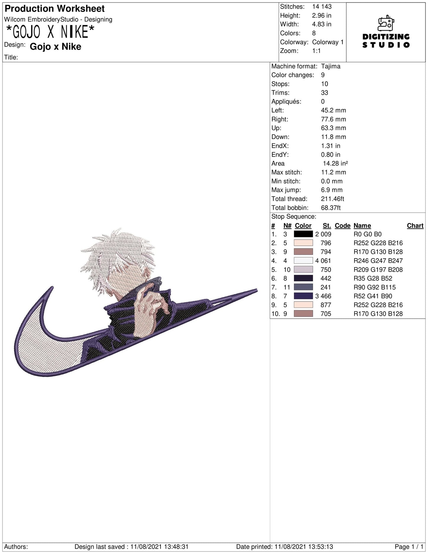 Anime Embroidery Design